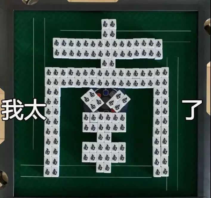 你認為哪個詞最能代表你的2019？
